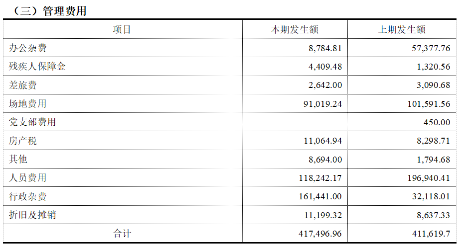 慈善活动资金去向-3.png