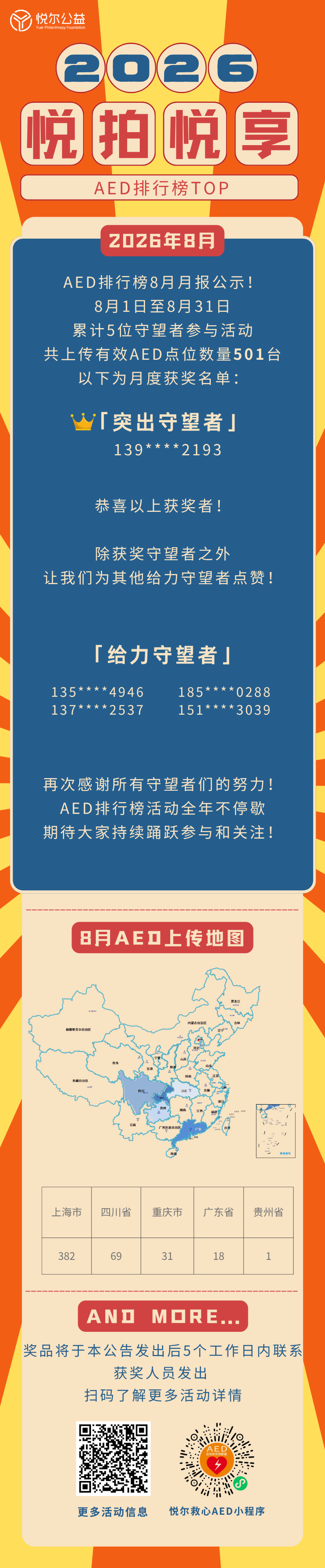 AED排行榜活动图.png